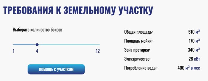 Мойки-роботы и мойки самообслуживания под ключ в Сочи| photo 2024 06 19 20 55 56 - Proinug мойки самообслуживания